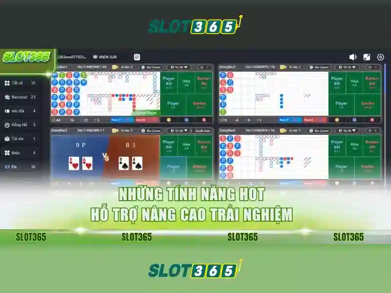 Khám phá Slot365 và các trò chơi